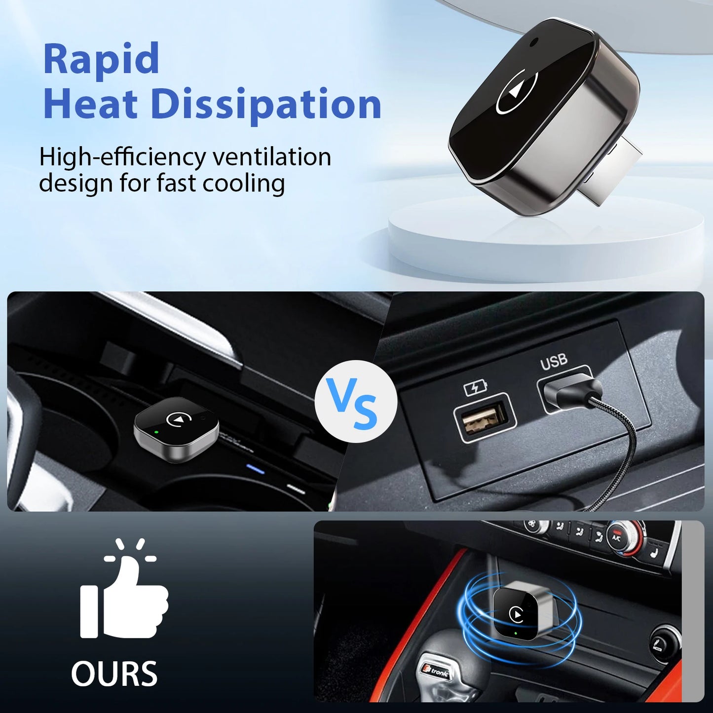 2025 Wireless CarPlay & Android Auto Adapter - 2-in-1, 5GHz Wifi, Plug & Play (USB/USB-C)