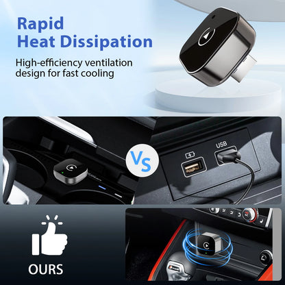 2025 Wireless CarPlay & Android Auto Adapter - 2-in-1, 5GHz Wifi, Plug & Play (USB/USB-C)